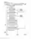 Fig. 06 - Communication apparatus