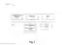 Fig. 10 - Management and beacon services of a beacon system