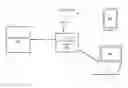 Fig. 01 - Wireless communications adapter for a network device