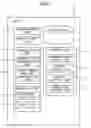 Fig. 03 - Communication device, communication system, and recording medium