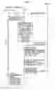 Fig. 08 - Communication device, communication system, and recording medium