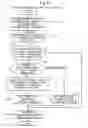 Fig. 15 - Communication device, communication system, and recording medium