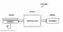Fig. 01 - Wireless communication device and processor for changing connection interval between devices in short range wireless communication