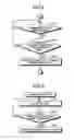 Fig. 06 - Wireless communication device and processor for changing connection interval between devices in short range wireless communication