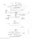 Fig. 05 - Mobile Communications Devices