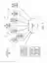Fig. 02 - Determining proximity of computing devices using ultrasonic audio signatures