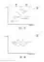 Fig. 03 - Determining proximity of computing devices using ultrasonic audio signatures