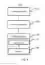 Fig. 13 - Communication message processing method, device, and storage medium