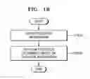 Fig. 16 - Terminal and a method of controlling the same based on a state of the terminal