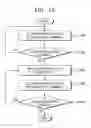Fig. 17 - Terminal and a method of controlling the same based on a state of the terminal