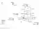 Fig. 01 - Altitude-based indoor or outdoor detection