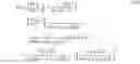 Fig. 19 - Specific velocity estimation of wireless network devices