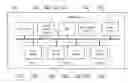 Fig. 01 - Method for detecting context of a mobile device and a mobile device with a context detection module