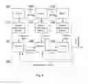 Fig. 03 - Method for detecting context of a mobile device and a mobile device with a context detection module