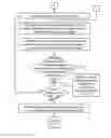 Fig. 13 - Glass pane for collaborative electronic communication