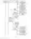 Fig. 11 - Message pushing and displaying method and apparatus