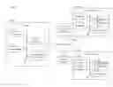 Fig. 01 - Client device access to data based on address configurations