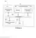 Fig. 03 - Automatic construction of personalized, peer-derived messages for mobile health applications