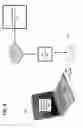 Fig. 09 - Systems and methods for providing emergency messages to a mobile device