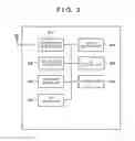 Fig. 03 - Communication apparatus, control method, and non-transitory computer-readable storage medium