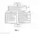 Fig. 02 - MANAGEMENT METHOD, MANAGEMENT DEVICE AND TERMINAL FOR CONTACTS IN TERMINAL