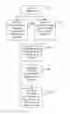 Fig. 01 - System and methods for commissioning and maintaining industrial equipment