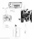 Fig. 02 - System and methods for commissioning and maintaining industrial equipment