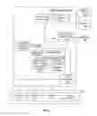 Fig. 03 - System and methods for commissioning and maintaining industrial equipment
