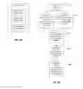 Fig. 04 - System and methods for commissioning and maintaining industrial equipment