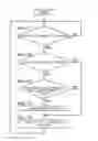 Fig. 01 - Wireless communications device and control method for wireless communications device