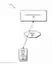 Fig. 01 - Mobile wireless communication device activation systems and methods