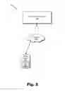 Fig. 03 - Mobile wireless communication device activation systems and methods