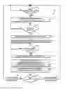Fig. 01 - Technologies for touch-free multi-factor authentication
