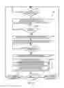 Fig. 08 - Technologies for touch-free multi-factor authentication