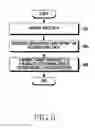 Fig. 07 - Method of performing communication and electronic device supporting same