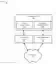 Fig. 01 - Authentication failure handling for access to services through untrusted wireless networks
