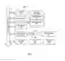 Fig. 05 - Authentication and authorization of mobile devices for usage of access points in an alternative network