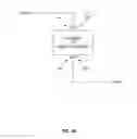 Fig. 05 - System and method for providing secure identification solutions
