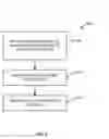 Fig. 10 - System and method for providing secure identification solutions