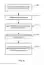 Fig. 12 - System and method for providing secure identification solutions