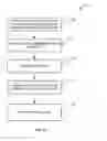 Fig. 13 - System and method for providing secure identification solutions