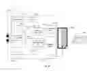 Fig. 24 - System and method for providing secure identification solutions