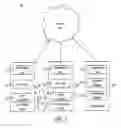 Fig. 02 - Systems and methods for authentication using low quality and high quality authentication information