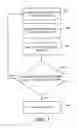 Fig. 04 - Systems and methods for authentication using low quality and high quality authentication information