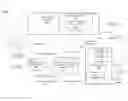 Fig. 01 - Method and apparatus for providing provably secure user input/output