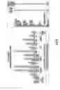 Fig. 14 - Managed access system that determines authorized and unauthorized mobile wireless devices