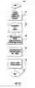 Fig. 17 - Managed access system that determines authorized and unauthorized mobile wireless devices