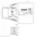 Fig. 06 - Methods for controlling smart device
