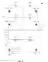 Fig. 03 - Enabling emergency access to secure wireless communications networks