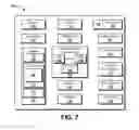 Fig. 08 - Personal virtual core networks
